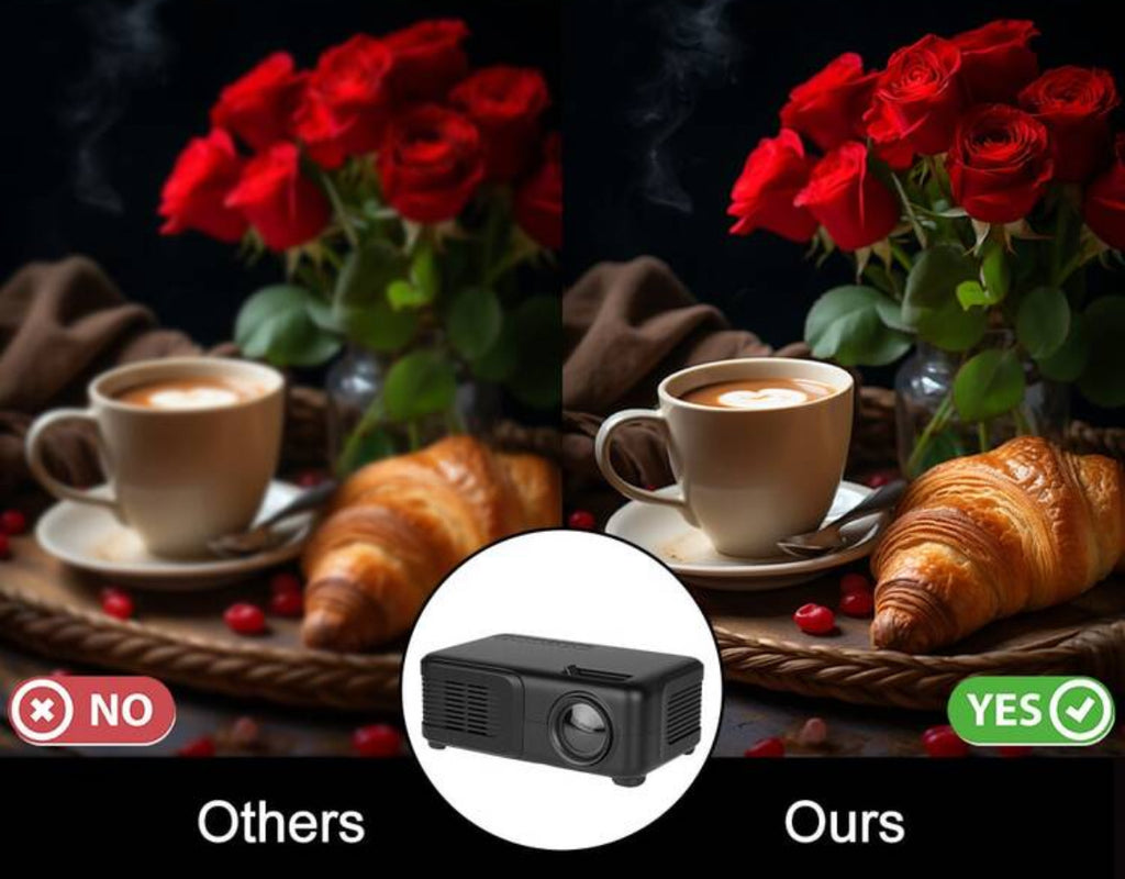 Mini-Projektor, 1080P-unterstützter Outdoor-Filmprojektor, mit HD-Multimedia-Schnittstelle und Fernbedienung, kompatibel mit TV-Smartphone-Tablet-Laptop-Spielekonsole